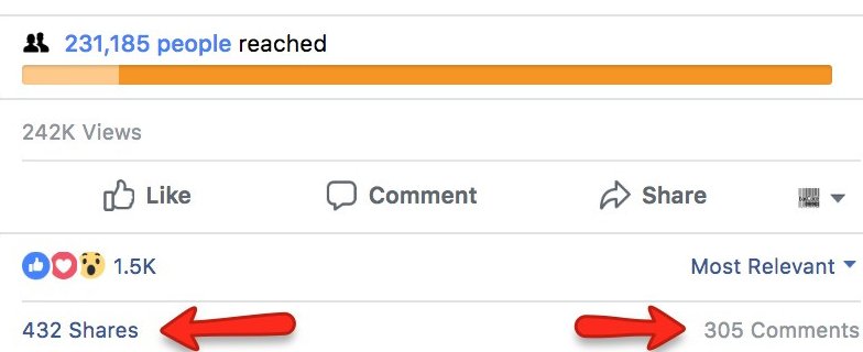 Facebook video post stats for BarCode New Jersey: 231,185 people reached, 242K views, 1.5K reactions, 432 shares, 305 comments