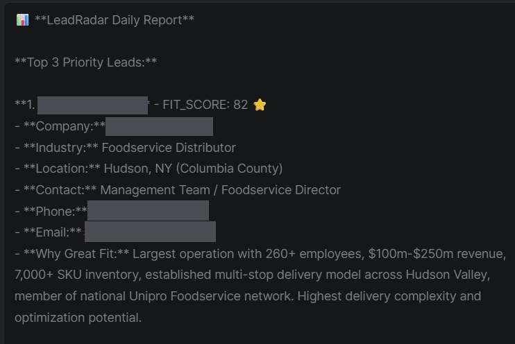 LeadRadar daily report, top priority lead: a foodservice distributor with a fit score of 82, its location, contact role, and why it fits; company name, phone and email redacted
